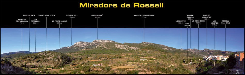Vista desde Rossell